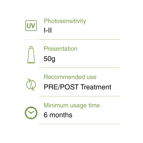 Age Rescue 24H Cream