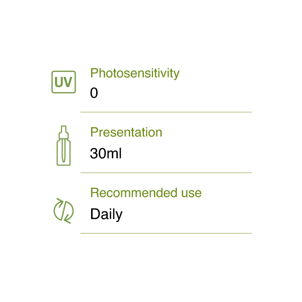 Age Perfection Serum