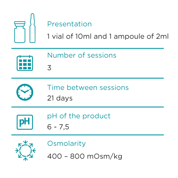 INNO EXOMA® EXO-SKIN