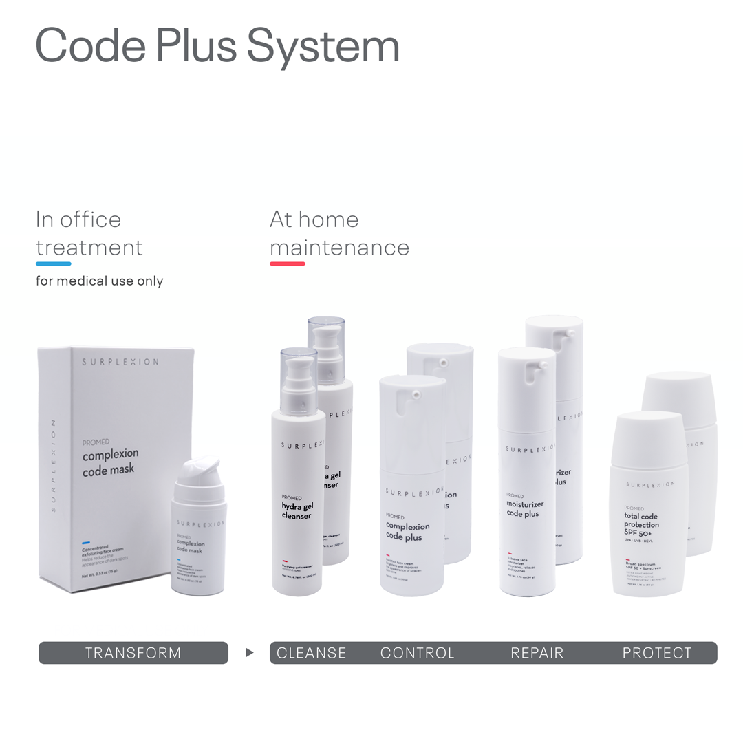 Code Plus System