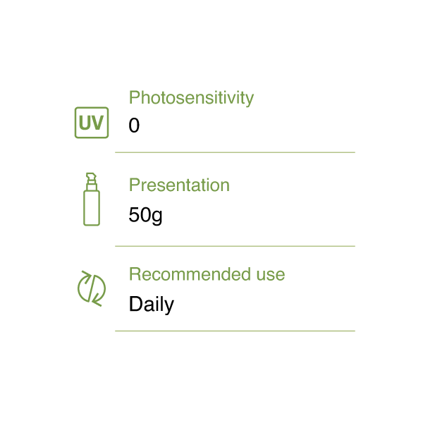 Urban Day Cream SPF 20